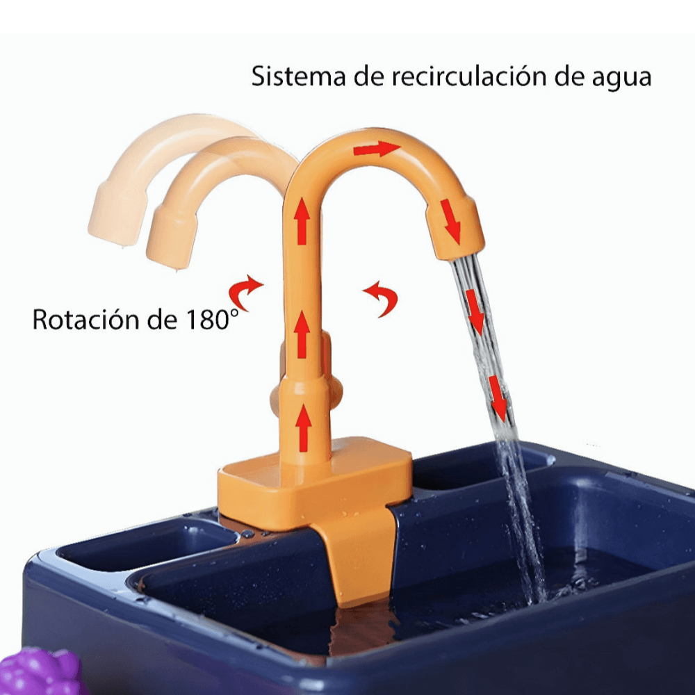 AquaWash™ Fregadero Infantil Interactivo